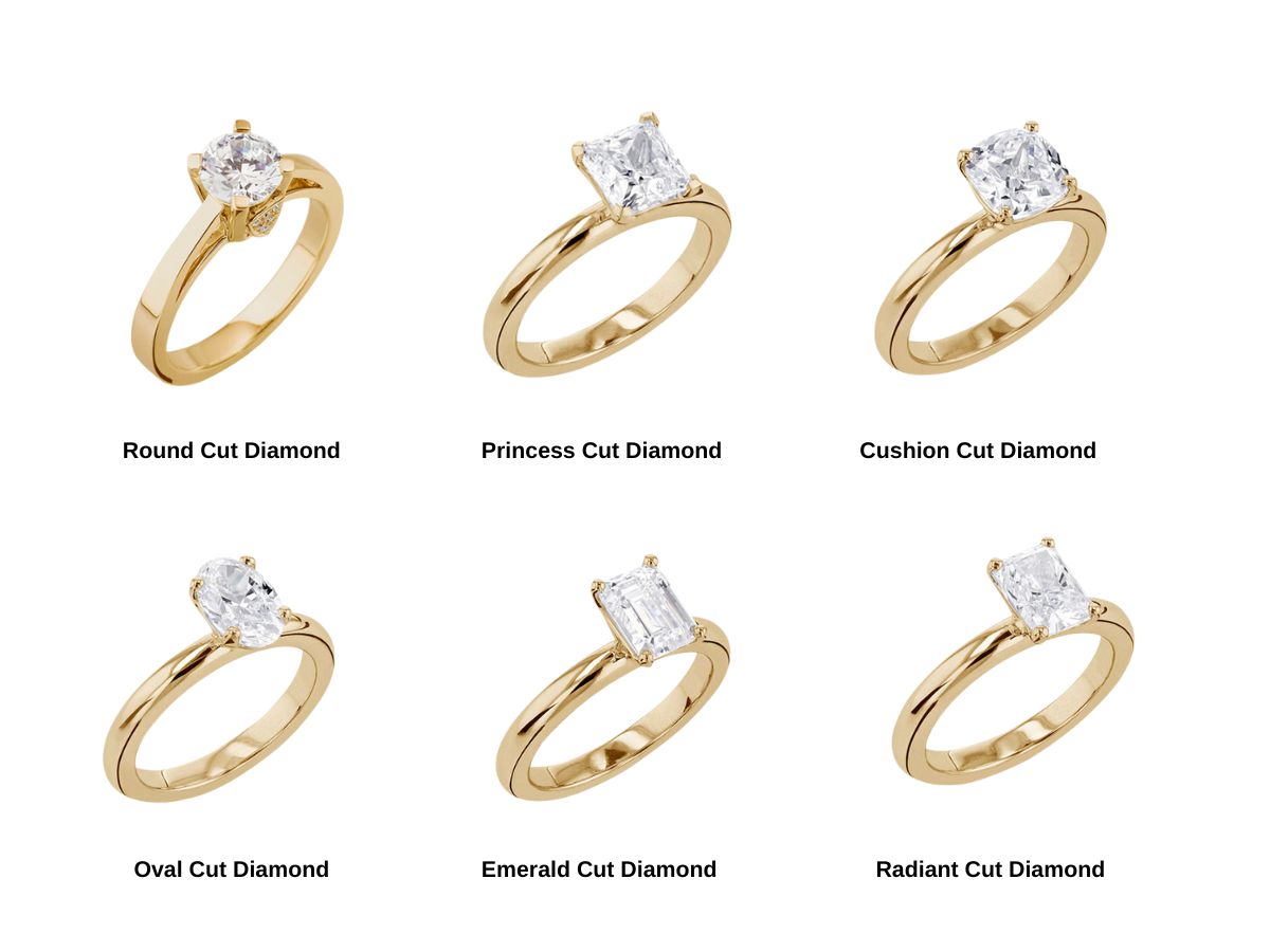 Different diamond rings with labels