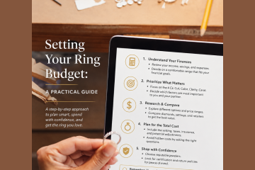 Ring budget planning guide for engagement ring shopping